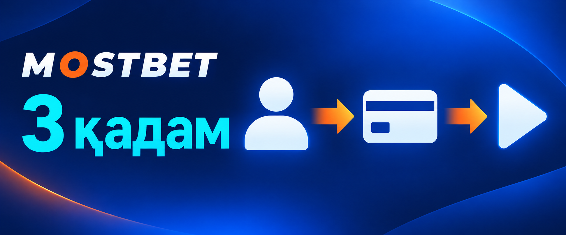 Mostbet КЗ казиносында ойнауды бастау қадамдары