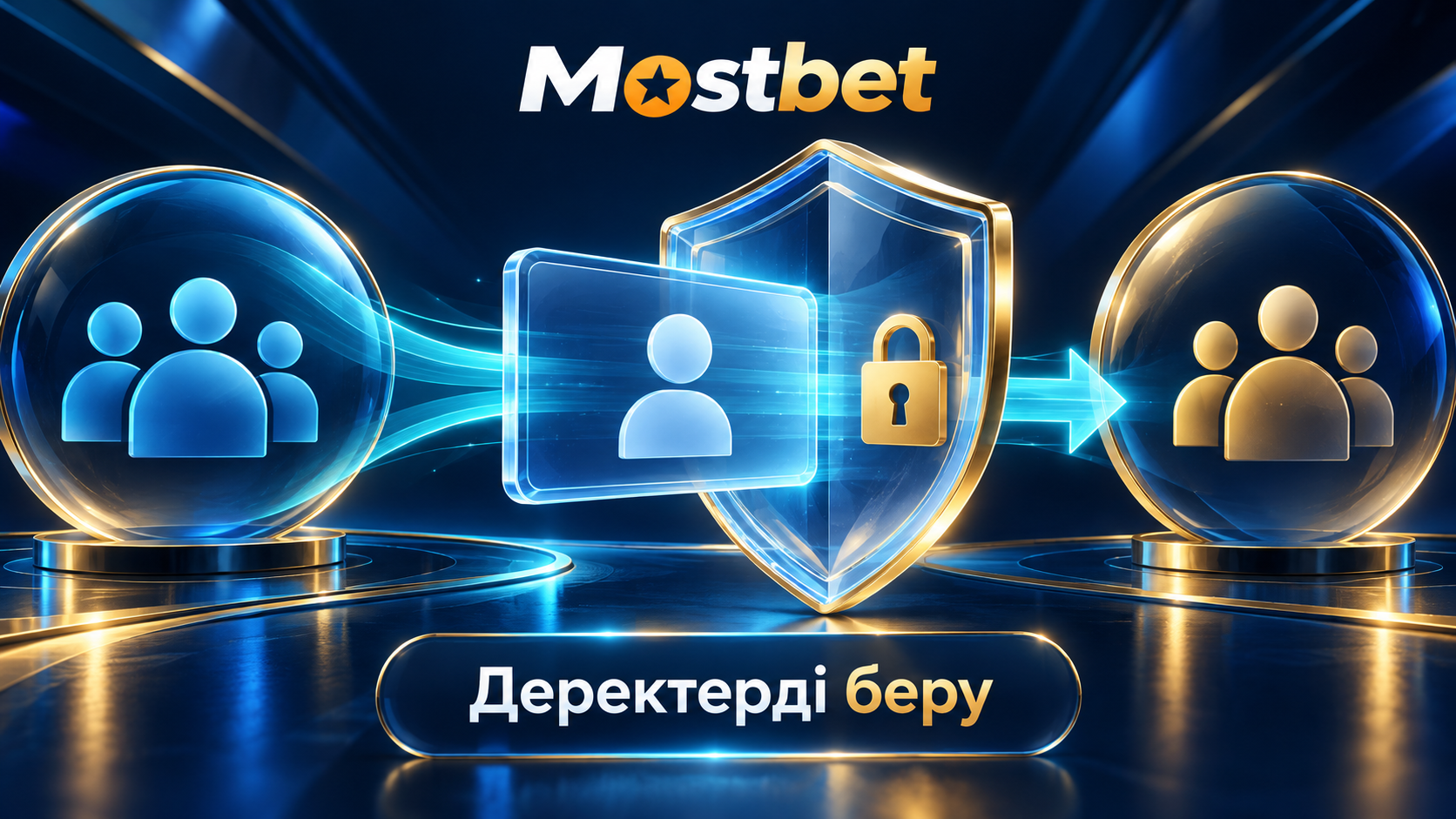 Mostbet деректерін үшінші тұлғаларға беру