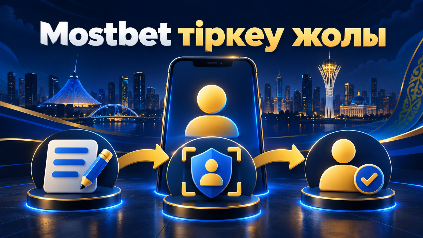 Mostbet Қазақстанда тіркелу қадамдары